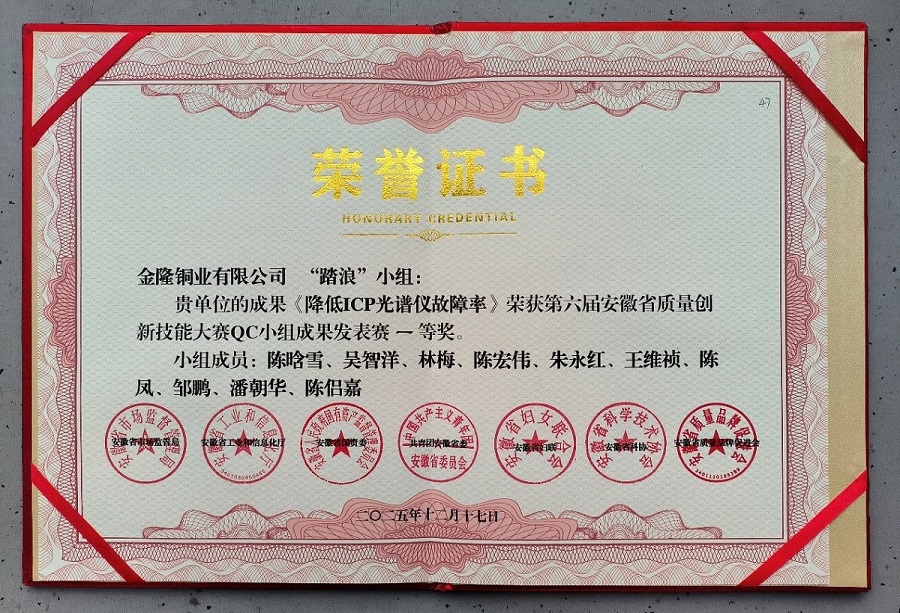 公司“踏浪”QC小組成果榮獲第六屆省質量創新技能大賽一等獎